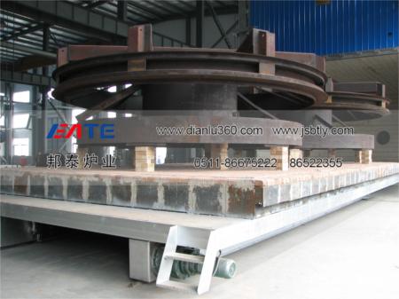 燃氣臺車退火爐